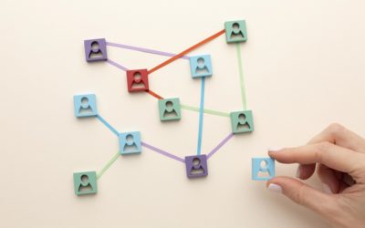 4 Ways to use Marketing Networking Strategies